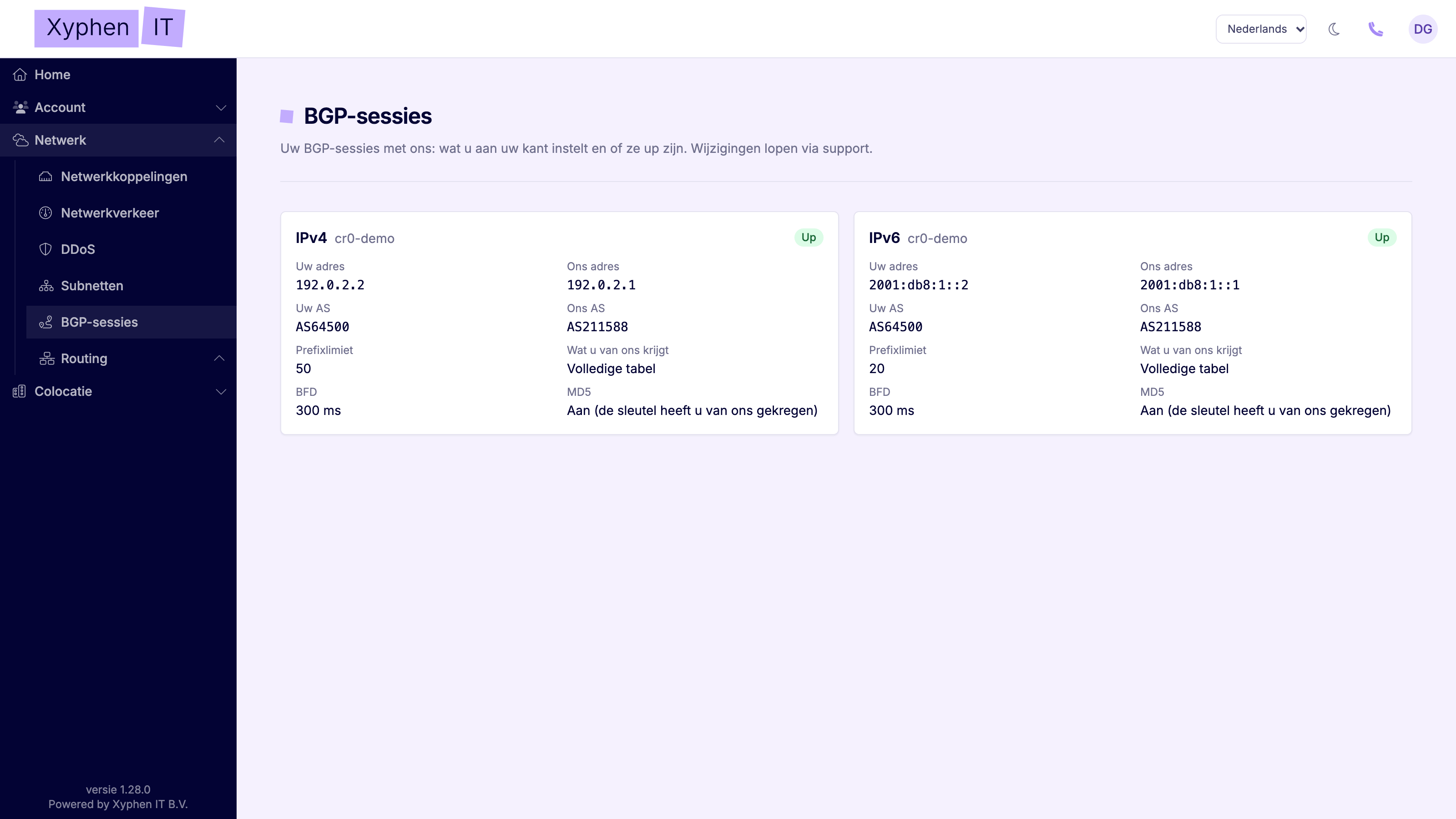 Overzicht van BGP-sessies in het Xyphen IT-dashboard met per sessie de adressen, AS-nummers, prefixlimiet en status